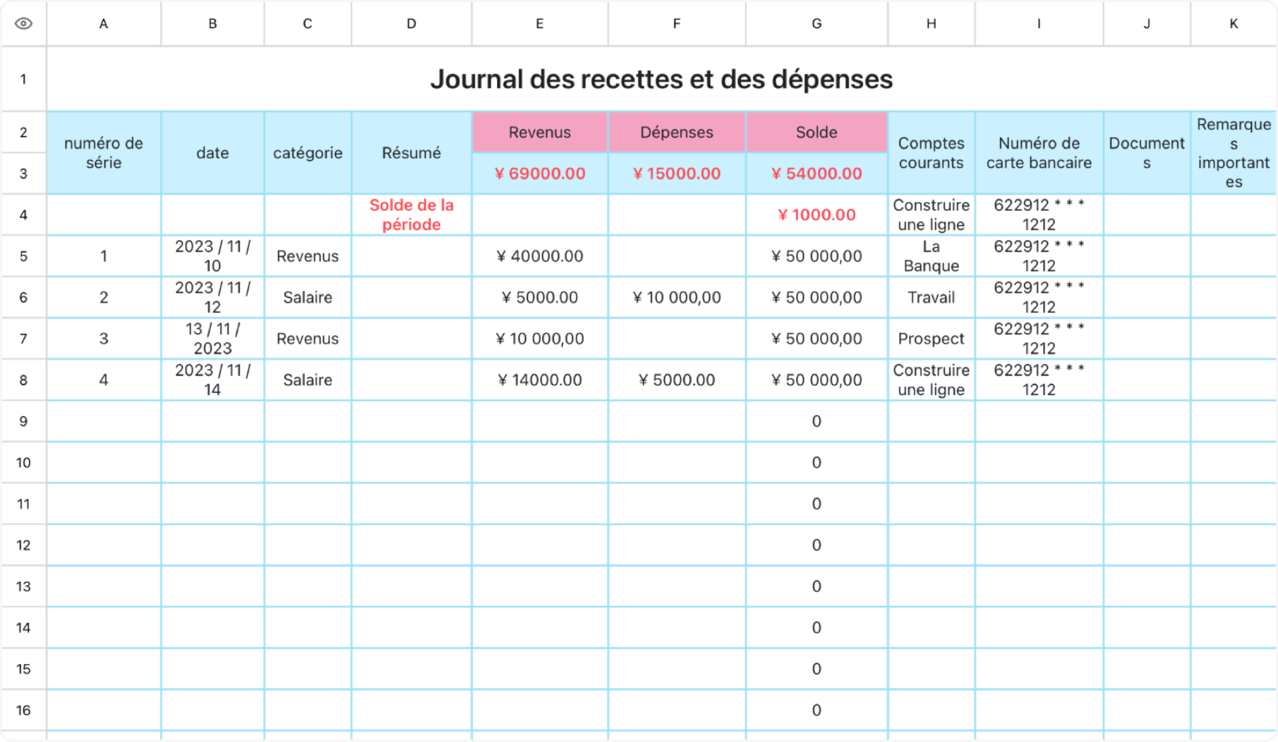 Journal des recettes et des dépenses
